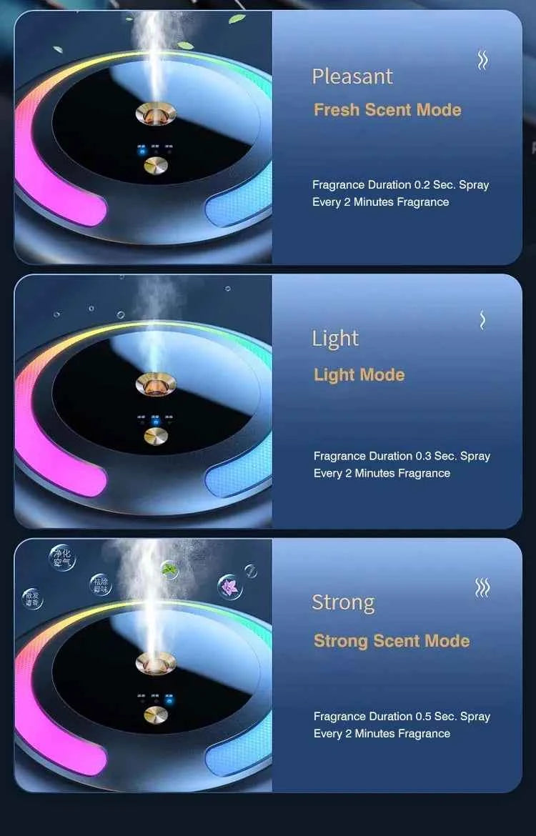 Smart Car Humidifier Essential Oil Diffuser LED Light Fragrance Aromatherapy  Air Freshener  Perfume Car Diffuser