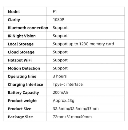 1080P Mini WiFi Camera F1 Wireless Remote Monitor Loop Recording Camera Security Protection Smart Home surveillance camera - AMULET RING STORE