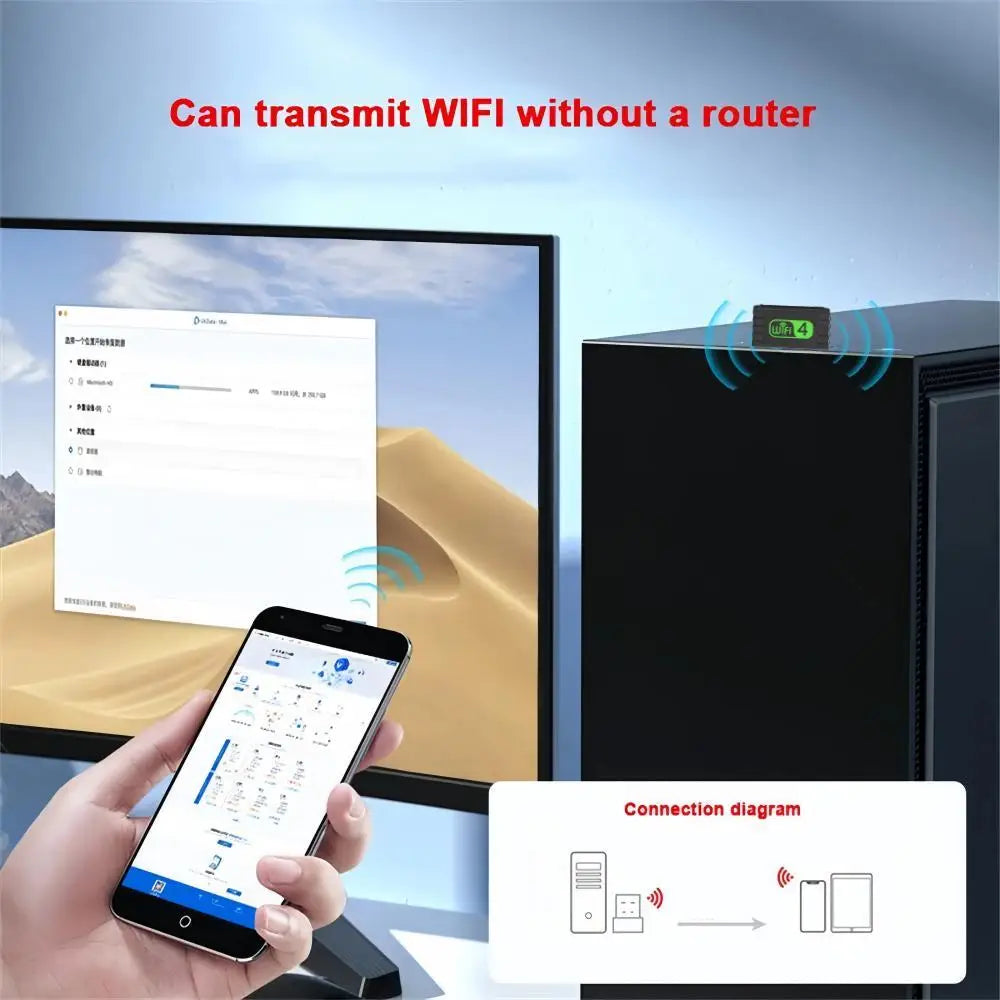 WiFi Bluetooth Wireless Adapter 150Mbps USB Adapter 2.4G Bluetooth V4.0 Dongle Network Card RTL8723DU for Desktop Laptop PC - AMULET RING STORE