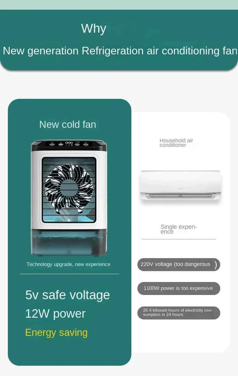 Xiaomi Youpin Desktop Air Conditioner Portable Dual Spray Ultrasonic Atomization 3Speed Mute Air Cooler Night Light Electric Fan