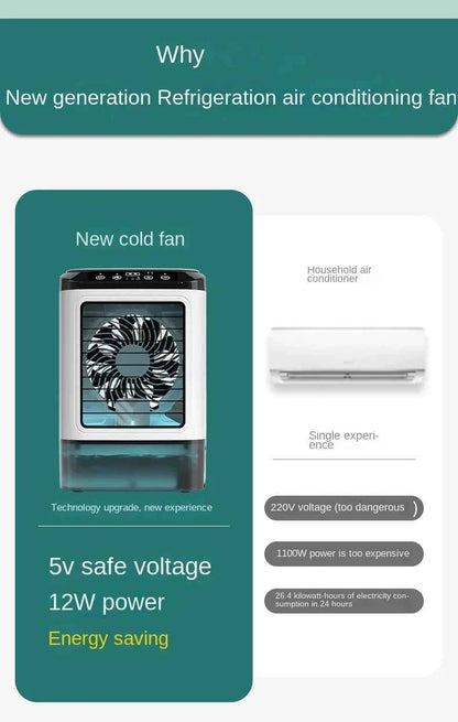 Xiaomi Youpin Desktop Air Conditioner Portable Dual Spray Ultrasonic Atomization 3Speed Mute Air Cooler Night Light Electric Fan