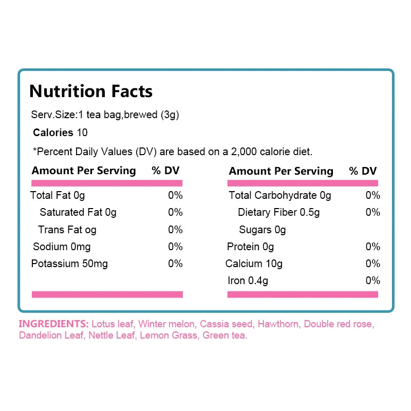 28 Day Skinny Weight Loss Supplement Support Fat Burning, Belly Fat, Ketogenic Diet, Natural Herbal - AMULET RING STORE