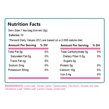 28 Day Skinny Weight Loss Supplement Support Fat Burning, Belly Fat, Ketogenic Diet, Natural Herbal - AMULET RING STORE