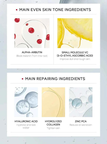 Niacinamide Skin Care Set Oil Control Anti-Wrinkle Aging Fine Lines Serum Whitening cream Repair Face Nourish Toner 4 Set box