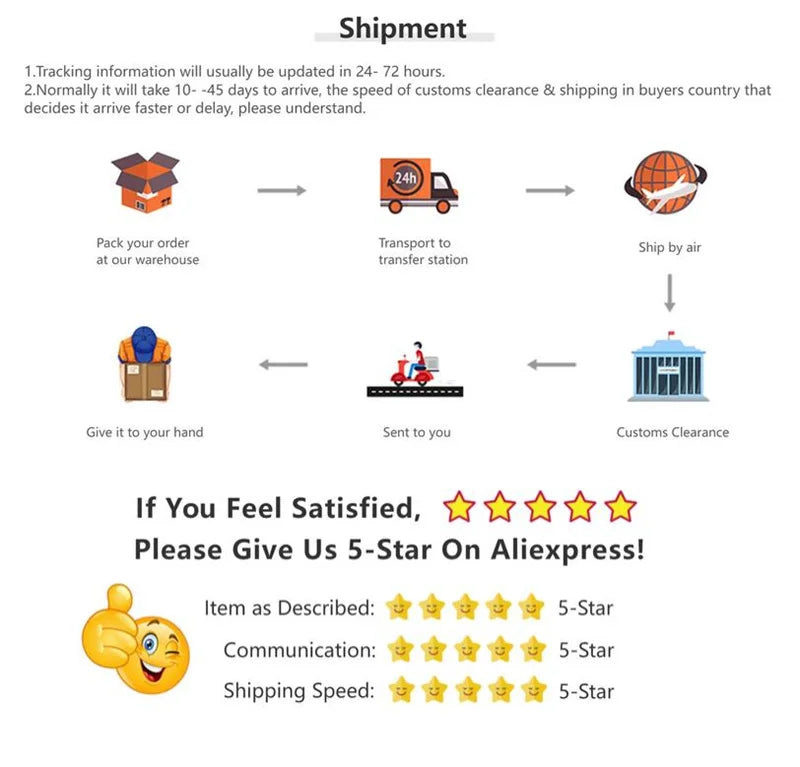 Korean Retro Floral Bedding Set 100% Washed Cotton Bed Sheets Set Soft Duvet Cover Bed Linen Pillowcase Single Double Queen King - AMULET RING STORE