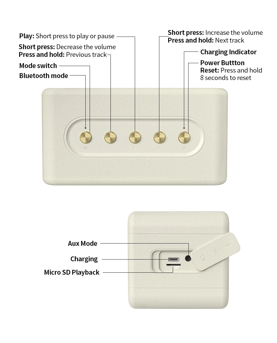 Mlove A100 Portable Bluetooth Speaker Wireless Bluetooth 5.3 Stereo Sound 24-Hour Playtime Rich Bass IPX5 Waterproof - AMULET RING STORE