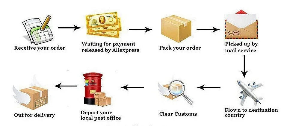 AODEBIAO Sports Fitness Women 2 Piece Set Summer O-Neck Sleeveless Camis And Shorts Slim Yoga Crop Top Pants Two Piece Set Lady