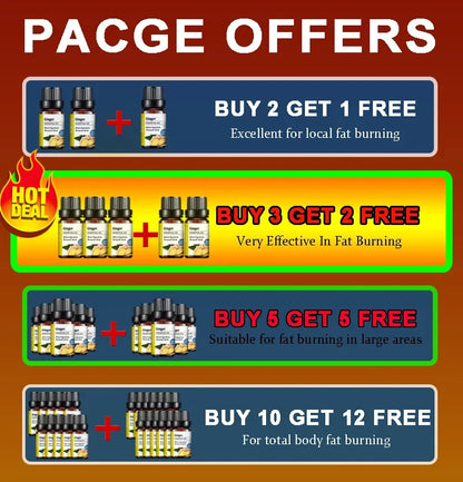 Slimming Weight Loss Aid Fat Burning Metabolic Booster for Healthy Effective Safe Belly Fat Loss Tool to Build a Perfect Body