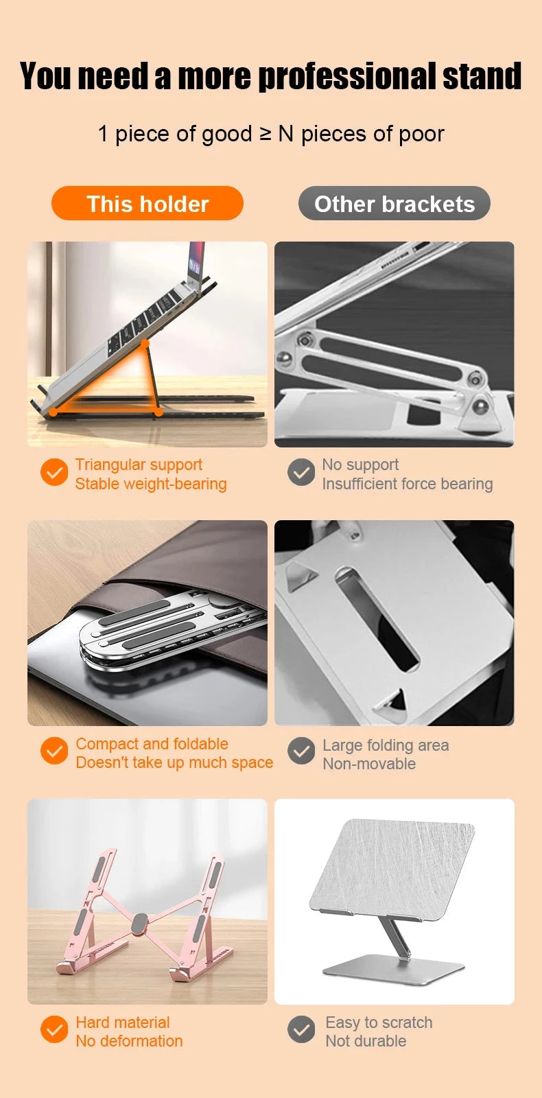 Aluminum Alloy Laptop Holder Stand Adjustable Foldable Portable for Notebook Computer Bracket Lifting Cooling Holder Non-slip - AMULET RING STORE