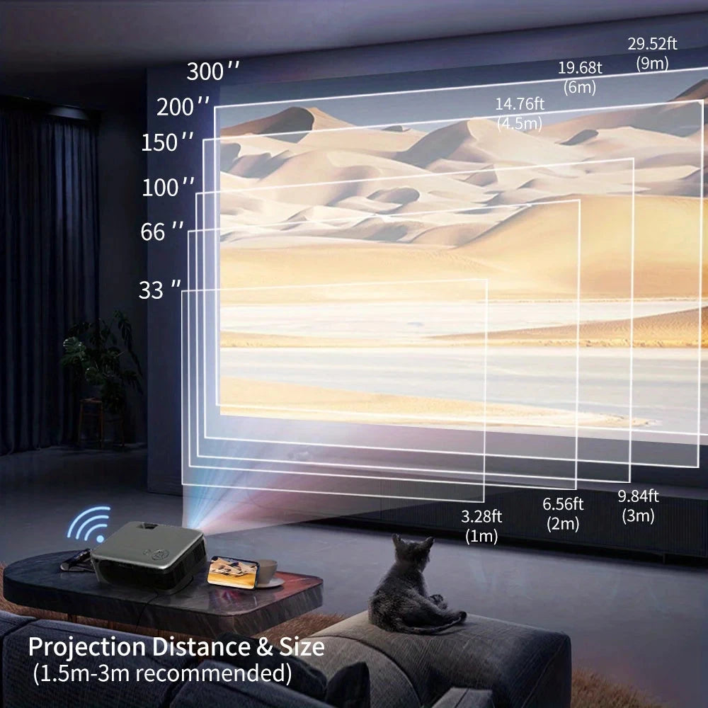 The YERSIDA A30C Wifi Mini Projector Cinema Syncs mobile phone with screen portable projector home supports 1080P movie projecto