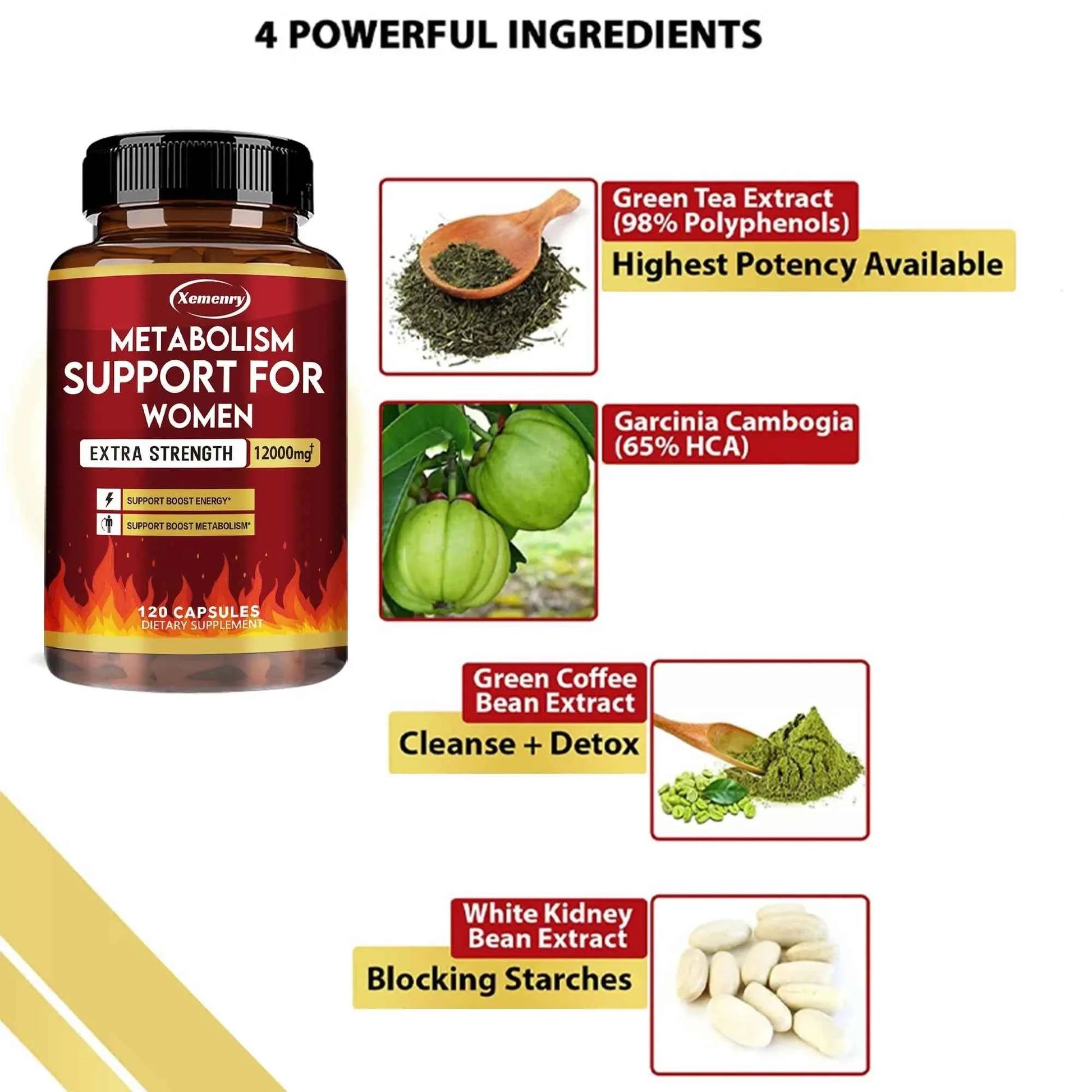 Metabolism Support for Women - Promote Fat Metabolism, Reduce Abdominal Fat, Suppress Appetite - 120 Capsules