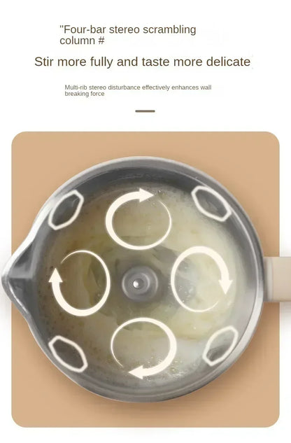 220V Electric Soybean Milk Machine Automatic Intelligent Food Blender Fruit Juicer Water Boiling Kettle Rice Paste Maker - AMULET RING STORE