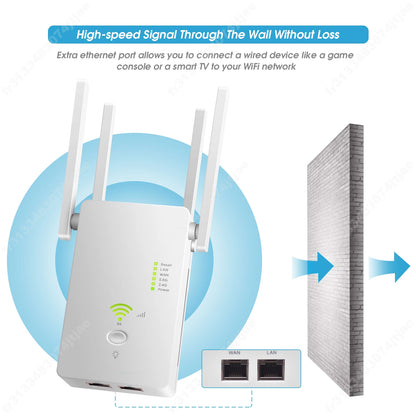 AC1200 Wireless 5G WiFi Extender/Router/AP Dual Band Repeater Booster Signal 802.11AC Long Range 1200Mbps Wi-Fi Access Point - AMULET RING STORE
