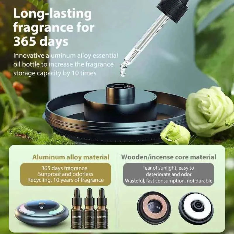 Smart Car Humidifier Essential Oil Diffuser LED Light Fragrance Aromatherapy  Air Freshener  Perfume Car Diffuser