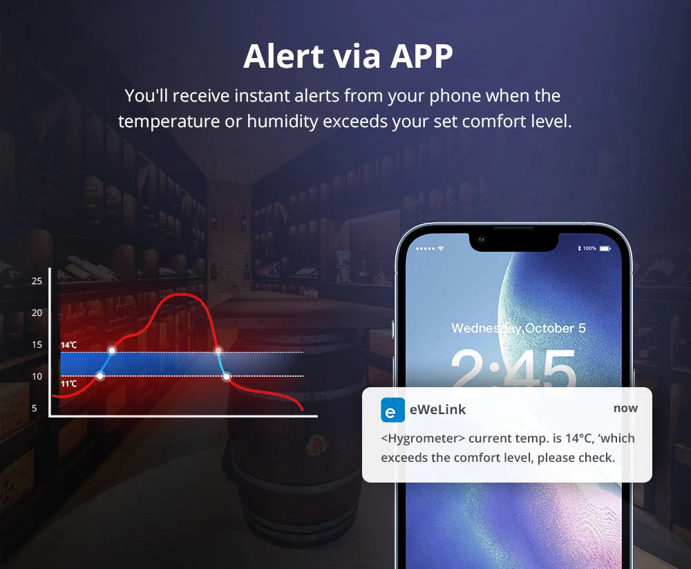 SONOFF SNZB-02D Zigbee LCD Temperature Humidity Sensor Diy Smart Home With TRVZB Works With Alexa Google Home Assistant mqtt - AMULET RING STORE