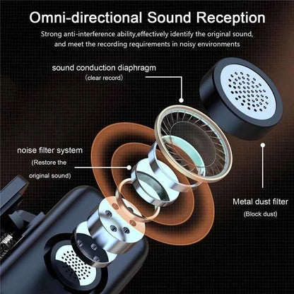 Wireless Lavalier Recording Microphone Dual Channel Lapel Mic System with 98ft For Smartphone DSLR Camera DV Vlog YouTube Live