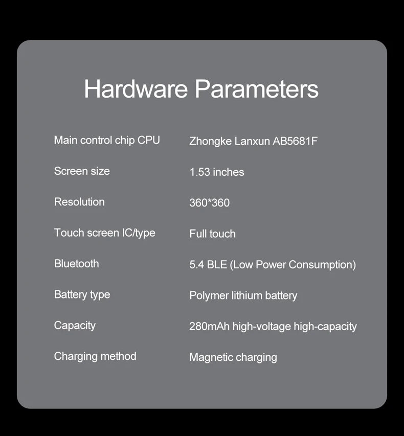 2025 New For HUAWEI GT Series Smart Watch Men AMOLED Screen Heart Rate Health Monitoring Bluetooth Call Business Smartwatch Man