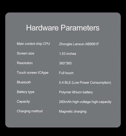 2025 New For HUAWEI GT Series Smart Watch Men AMOLED Screen Heart Rate Health Monitoring Bluetooth Call Business Smartwatch Man