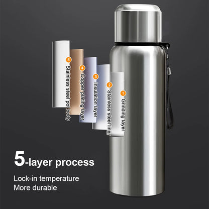 600-1500ml 316 Stainless Steel Thermos Bottle LED Temperature Display Thermal Mug Vacuum Flask Water Bottle For Outdoor Camping - AMULET RING STORE