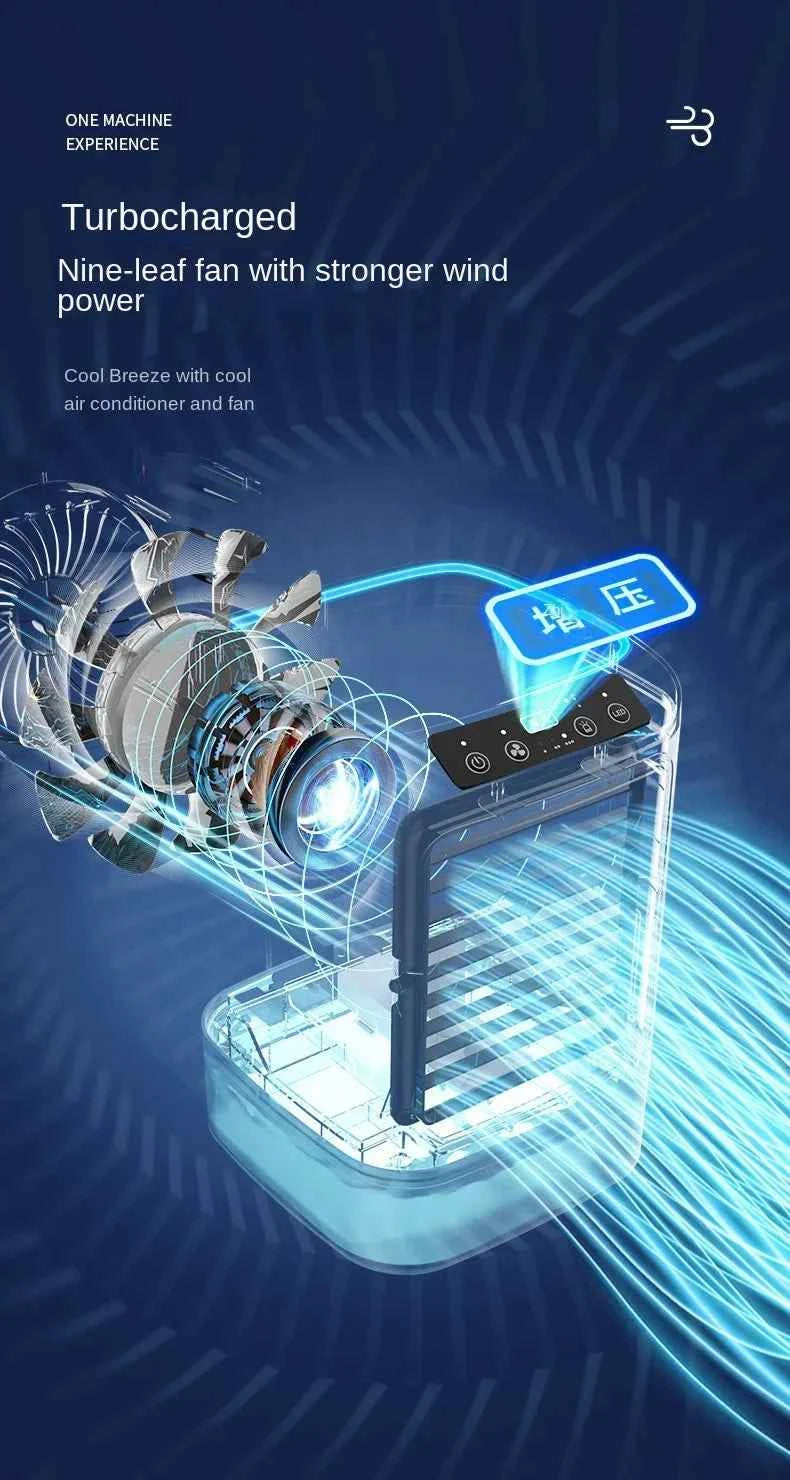 Xiaomi Youpin Desktop Air Conditioner Portable Dual Spray Ultrasonic Atomization 3Speed Mute Air Cooler Night Light Electric Fan