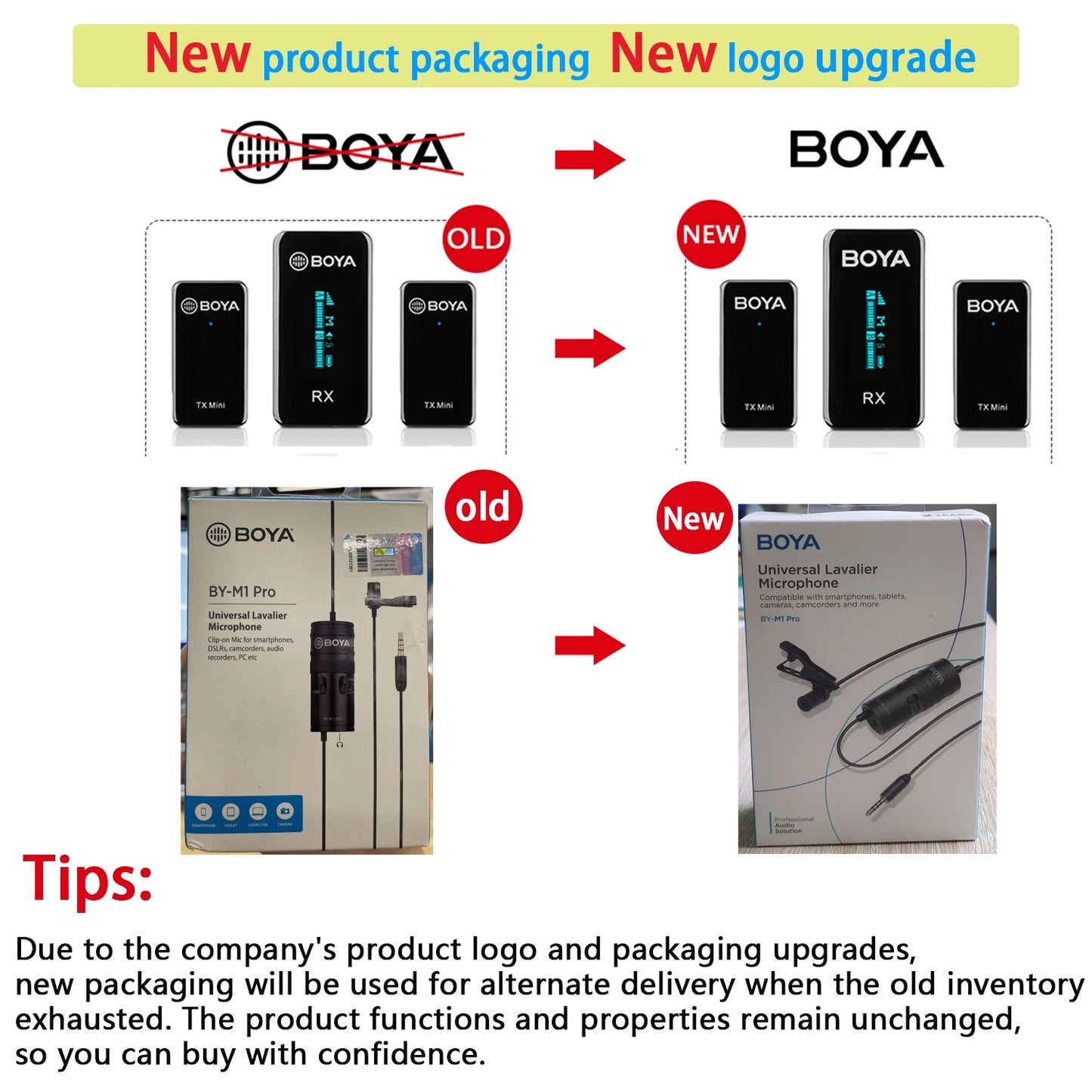 BOYA BY-MM1 Professional Cardioid Shotgun Microphone for iPhone Android Smartphone PC Canon Nikon DSLR Camera Recording Vlog