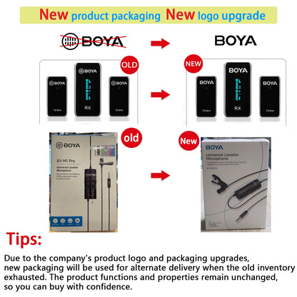 BOYA BY-MM1 Professional Cardioid Shotgun Microphone for iPhone Android Smartphone PC Canon Nikon DSLR Camera Recording Vlog