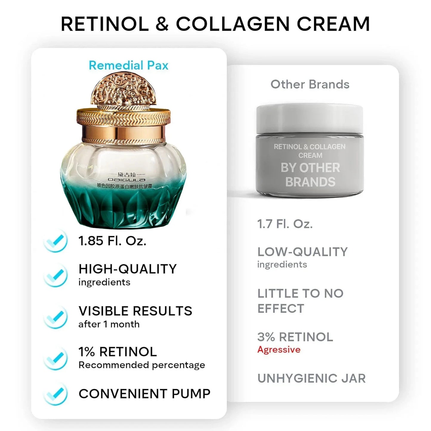 Retinol Lifting Firming Cream Collagen Smooth wrinkles Face Cream For Moisturizer Whitening Brighten Skin Products - AMULET RING STORE