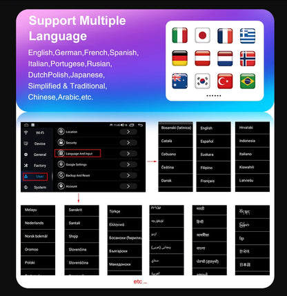 2 Din Android 10.0 Car Stereo Radio Multimedia Video Player For Honda Fit Jazz City 2002 2003 2004 2005 2006 2007 GPS Navigation - AMULET RING STORE