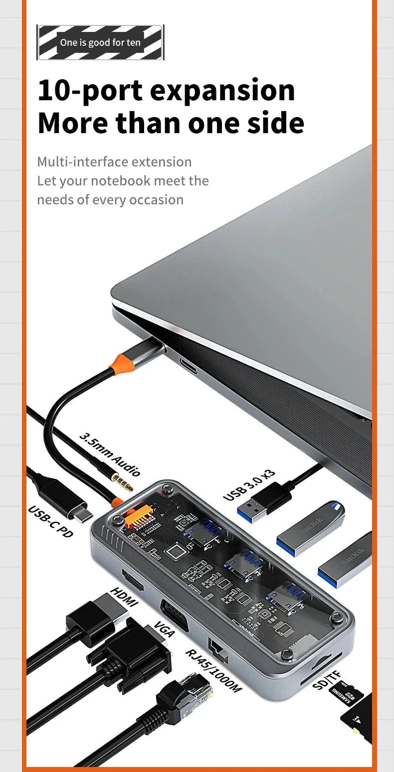 Basix 10 in 1 USB C HUB 4K30Hz Dock Station Type C to HDMI-Compatible RJ45 Ethernet PD100W for MacBook iPad Huawei Sumsang Phone