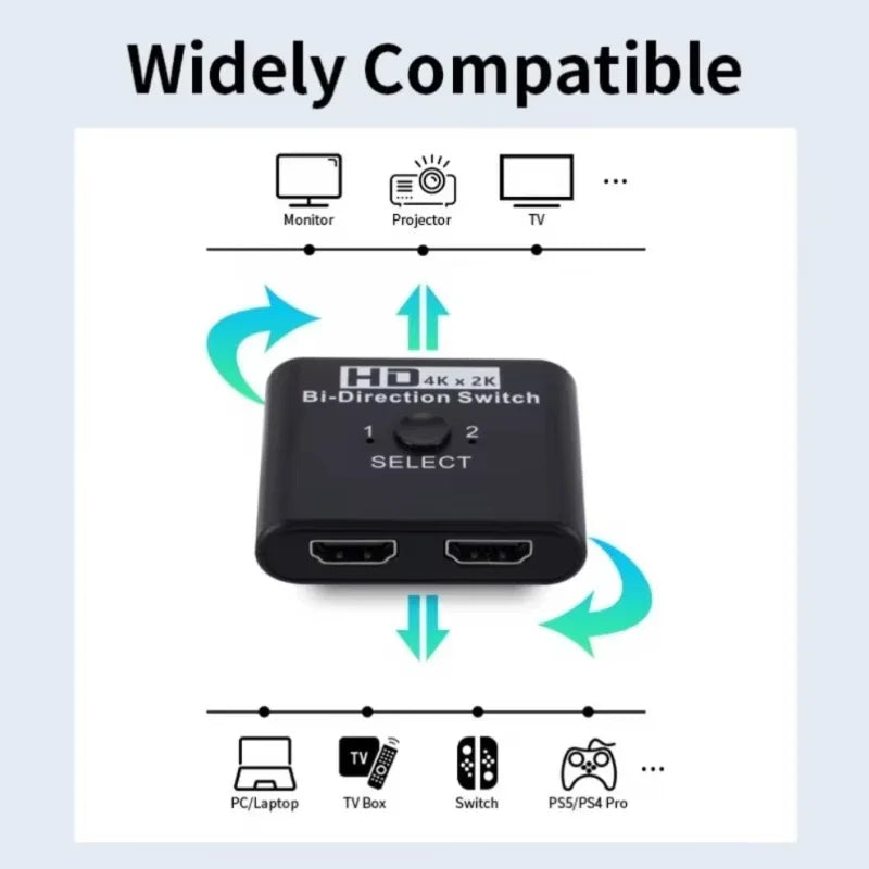 4K 60Hz HDMI Bi-Directional Switch 2x1 Splitter 2 Ports Input 1 Output For PC Laptop Monitor TV Projector Audio Video Converter