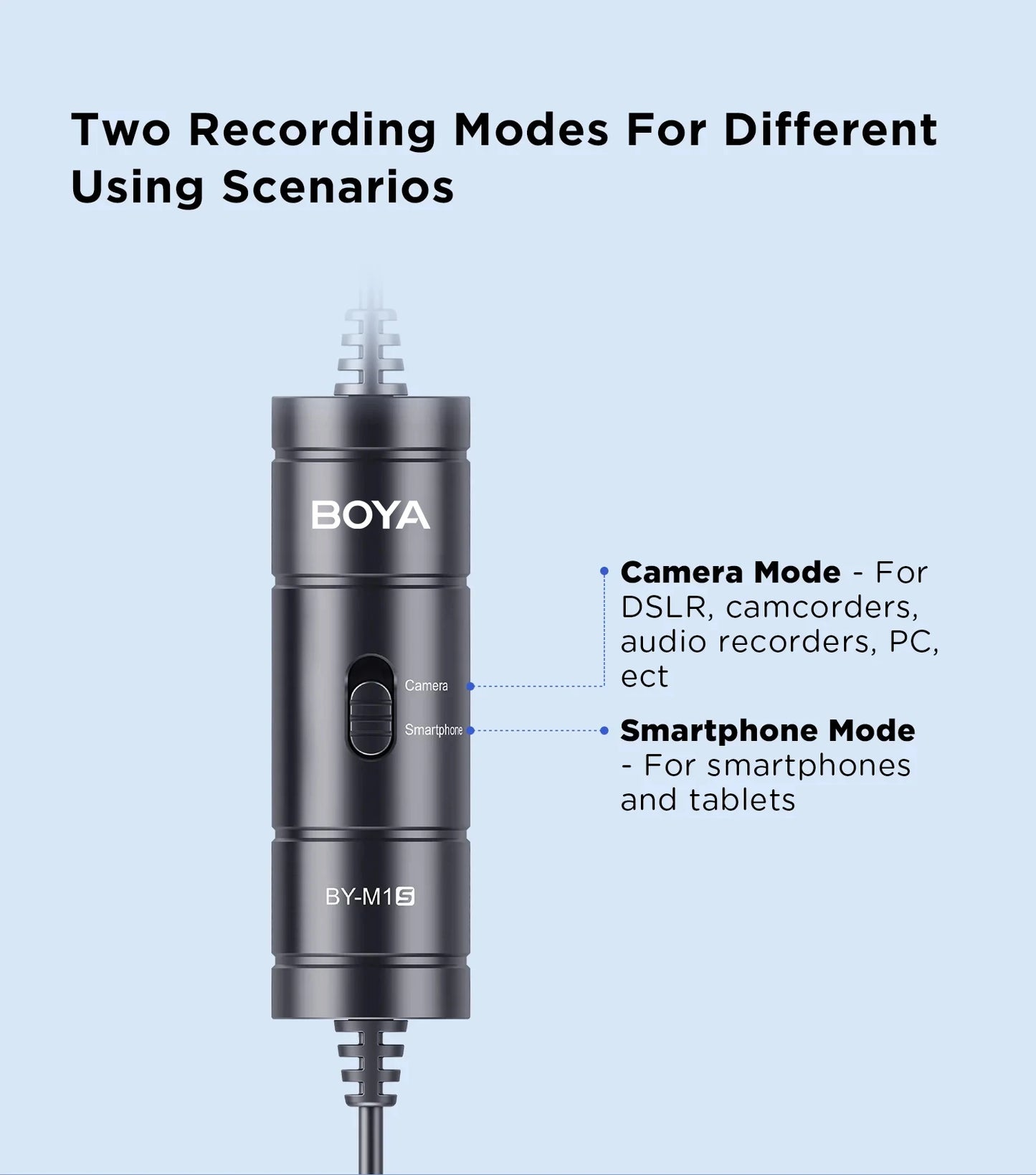 BOYA BY-M1 Condenser Lavalier Lapel Clip-on Microphone 3.5mm TRRS 6M Mic For PC iphone DSLR Camera YouTube Recording Streaming