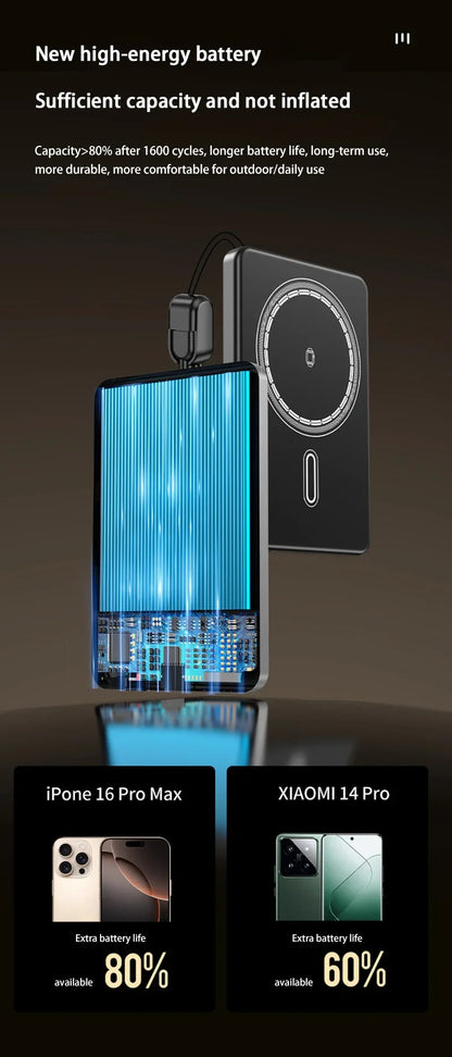 Oneplus Magsafe Power Bank Fast Charging Portable Ultra-thin Magnetic Wireless Digital Display Power Bank Usb Type C Lightning - AMULET RING STORE