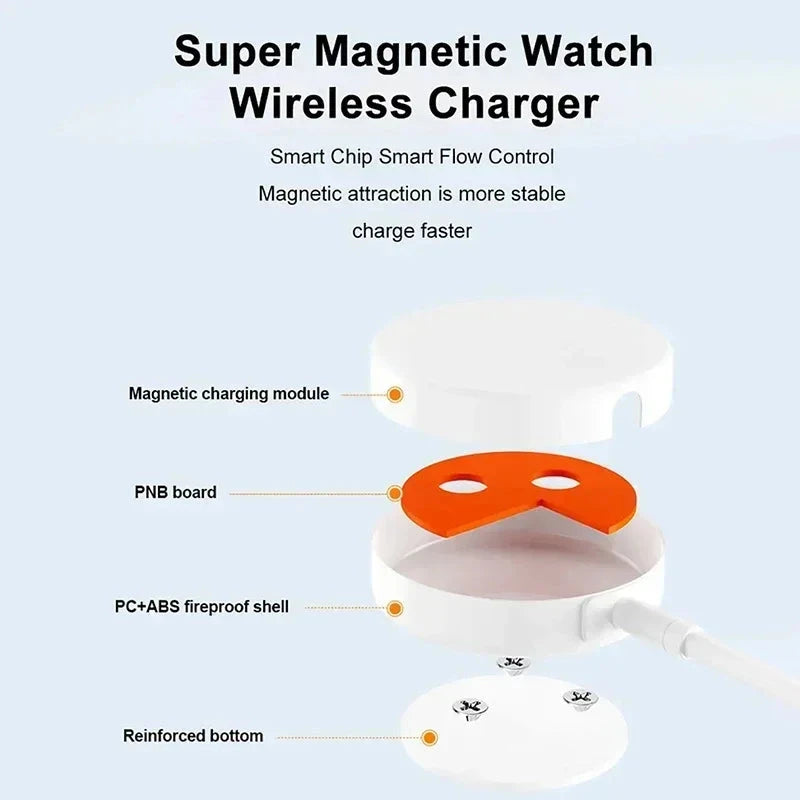 Magnetic Wireless Charger For Apple Watch Series 10 9 8 7 6 Ultra 2 SE Fast Charging Accessories For Watch 10 9 8 7 6 5 Charger