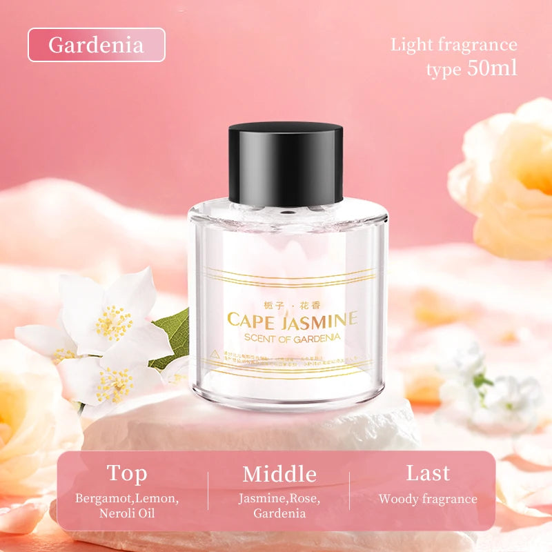 Car Diffuser Home Dual-Use Rechargeable Aromatherapy With Atmosphere Lights Smart Spray Car Air Freshener Fragrance Diffuser - AMULET RING STORE