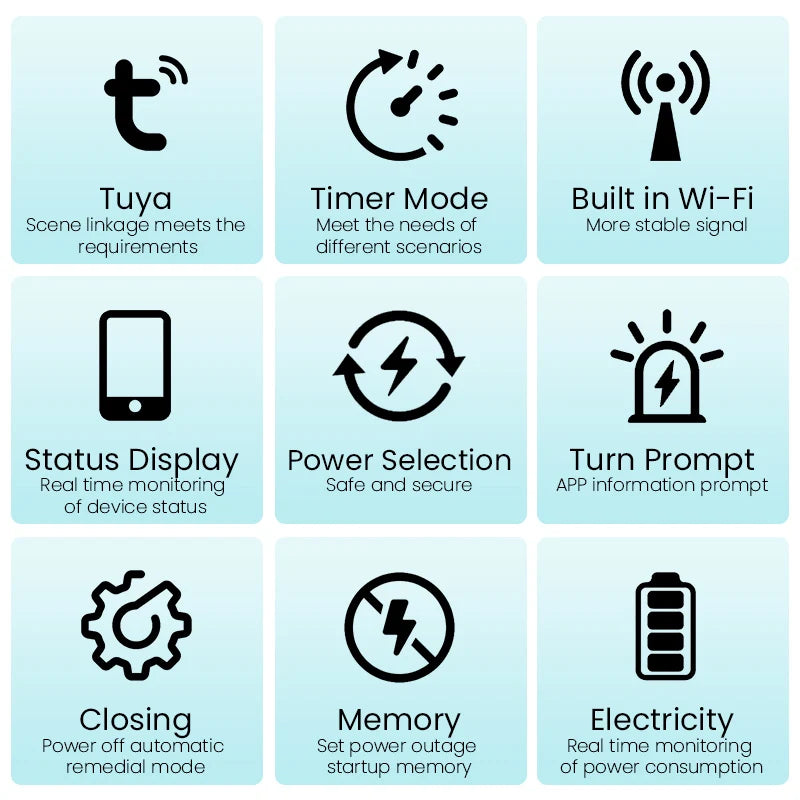 Tuya WIFI Smart circuit breaker 2P 63A charge statistics for smart home wireless control switch by smart life APP CNMIBO