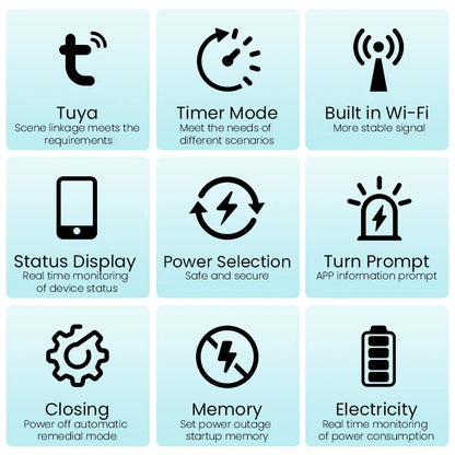 Tuya WIFI Smart circuit breaker 2P 63A charge statistics for smart home wireless control switch by smart life APP CNMIBO