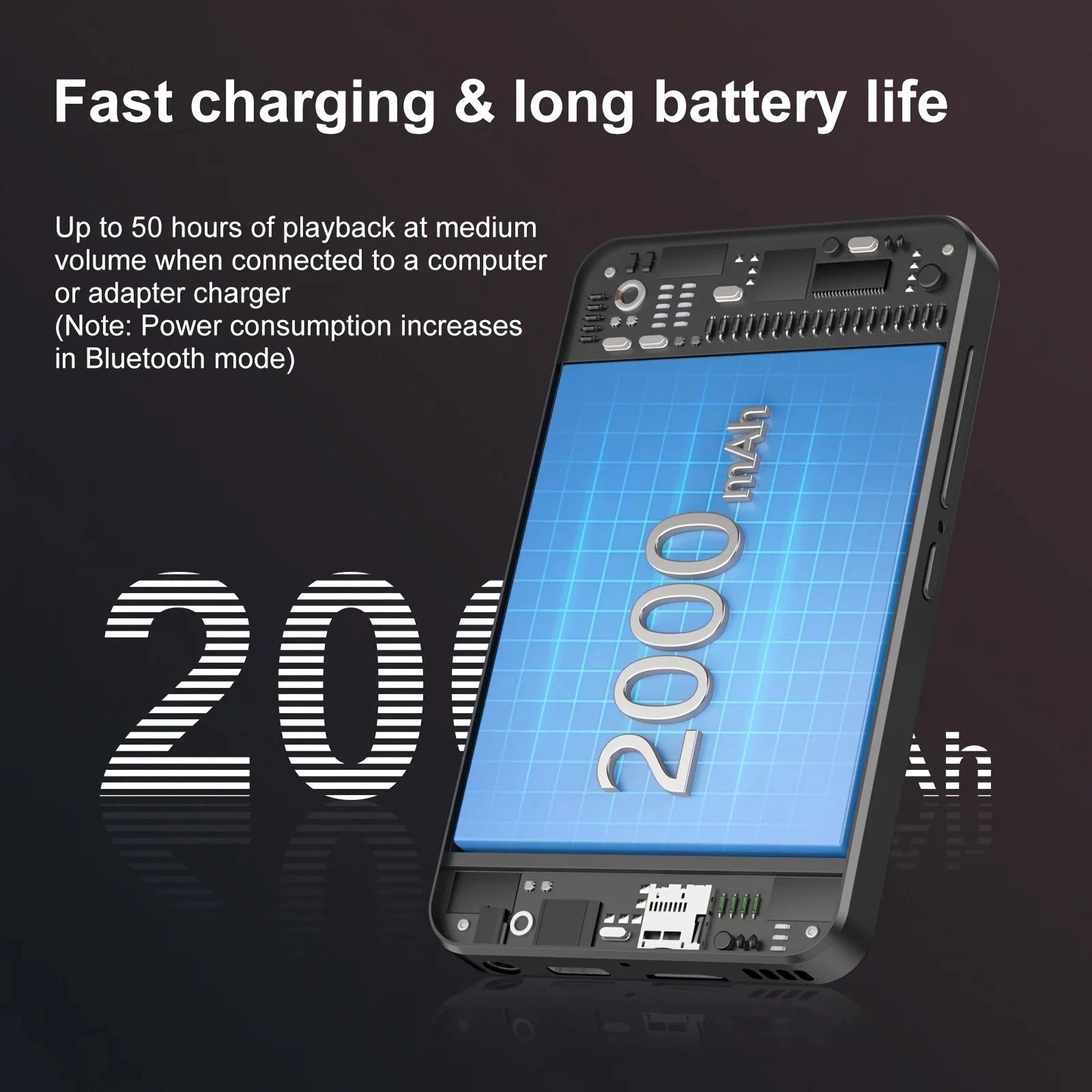 80GB (16GB+64GB) MP3 Player Android 9.0 with Bluetooth and WiFi, 4.0-inch with speakers, FM radio, eBooks, capacity up to 512GB