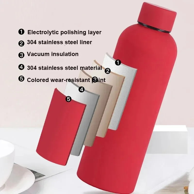 350-750ML Stainless Steel Thermos Cup Portable Small Mouth Water Cup Travel Outdoor Sports Water Bottle Vacuum Flask Gym Kettle - AMULET RING STORE