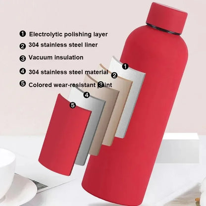 350-750ML Stainless Steel Thermos Cup Portable Small Mouth Water Cup Travel Outdoor Sports Water Bottle Vacuum Flask Gym Kettle - AMULET RING STORE