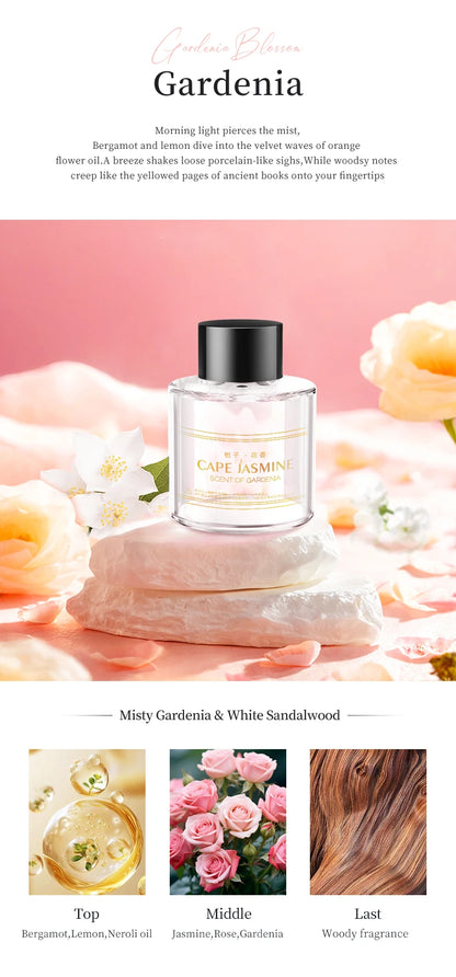 Car Diffuser Home Dual-Use Rechargeable Aromatherapy With Atmosphere Lights Smart Spray Car Air Freshener Fragrance Diffuser - AMULET RING STORE