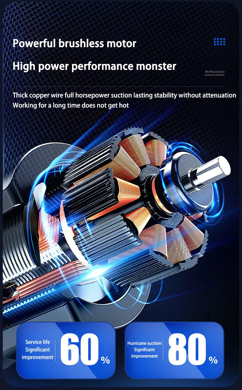 Xiaomi Wireless Vacuum Cleaner Charging Strong Suction Power For Home Car Handheld Carpet Window Crevice Groove Vacuum Cleaner - AMULET RING STORE