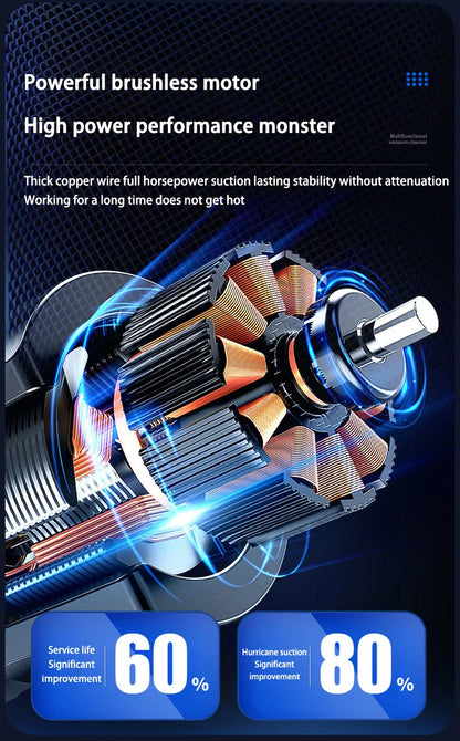 Xiaomi Wireless Vacuum Cleaner Charging Strong Suction Power For Home Car Handheld Carpet Window Crevice Groove Vacuum Cleaner - AMULET RING STORE