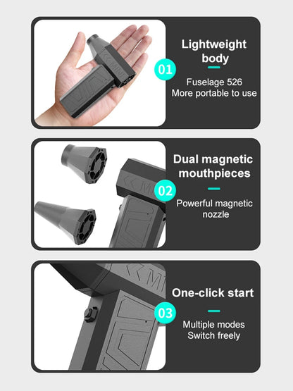 New 200000RPM Powerful Blower Vacuum Dust Cleaner Violent Fan Type-C Charging Strong Winds Brushless Turbo Jet Blower