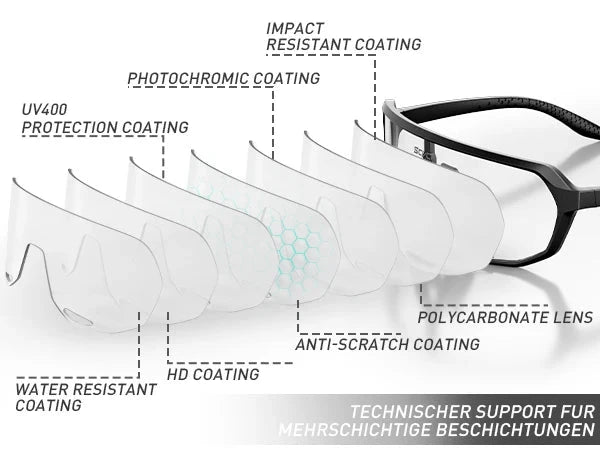 SCVCN Photochromic Cycling Glasses Men Women Clear Sports Sunglasses UV400 Protection for Cycling Running Baseball mtb