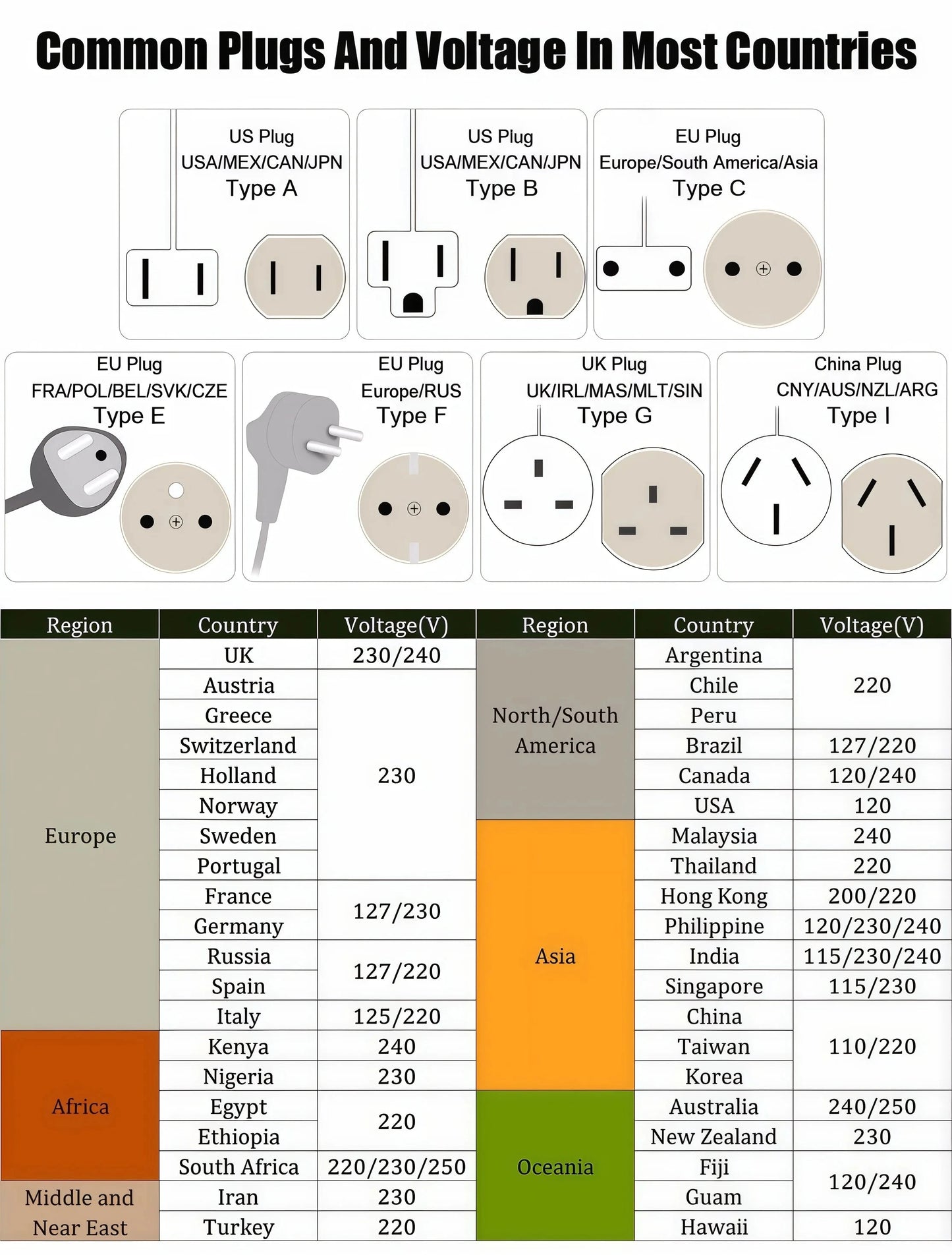 WESOPRO Mini Projector Smart 4K Portable with Wifi 6 Bluetooth 5.0 Android 11 Automatic Keystone for Home Theater Entertainment