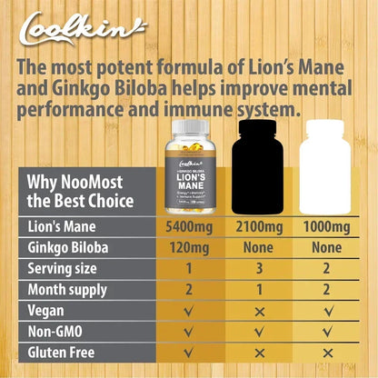 Lion's Mane Mushroom Capsules - Enhance The Immune System, Improve Memory, Protect Brain Nerves, Relieve Stress - AMULET RING STORE