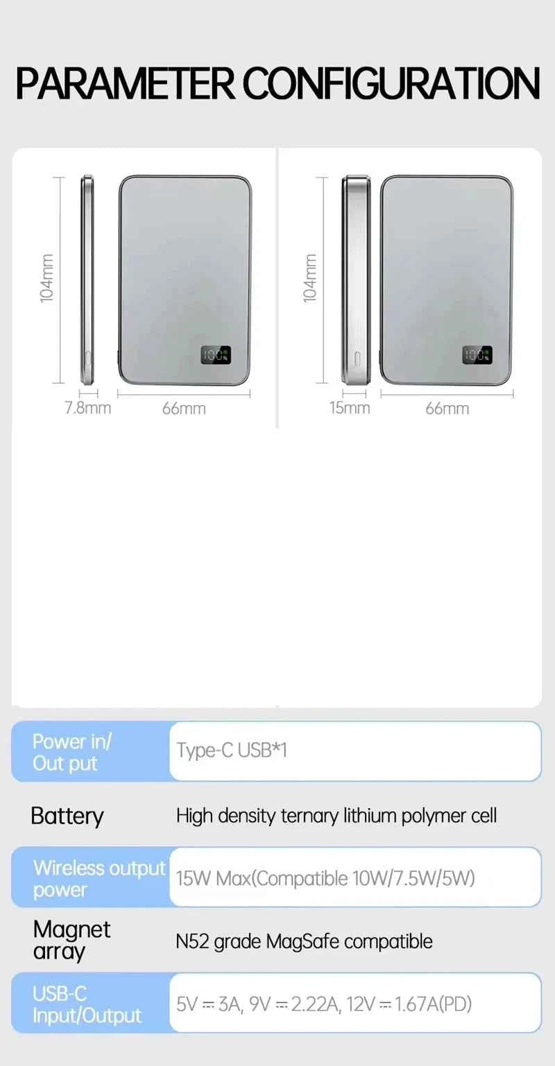 Xiaomi MIJIA 50000mAh Ultra Thin Power Bank for Magnetic Wireless Fast Charging LED Display Portable Battery For iPhone Samsung