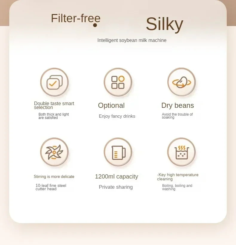 220V Electric Soybean Milk Machine Automatic Intelligent Food Blender Fruit Juicer Water Boiling Kettle Rice Paste Maker - AMULET RING STORE