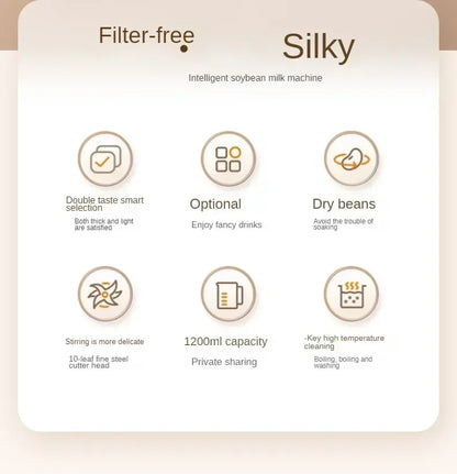 220V Electric Soybean Milk Machine Automatic Intelligent Food Blender Fruit Juicer Water Boiling Kettle Rice Paste Maker - AMULET RING STORE