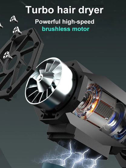 New 200000RPM Powerful Blower Vacuum Dust Cleaner Violent Fan Type-C Charging Strong Winds Brushless Turbo Jet Blower